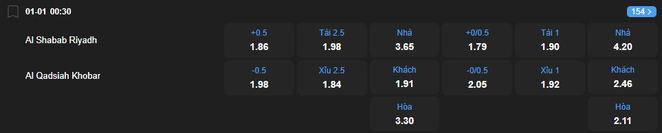 nhan-dinh-soi-keo-al-shabab-vs-al-qadsiah-luc-00h30-ngay-1-1-2026-2