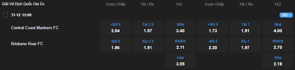 nhan-dinh-soi-keo-central-coast-mariners-vs-brisbane-roar-luc-15h00-ngay-31-12-2025-2