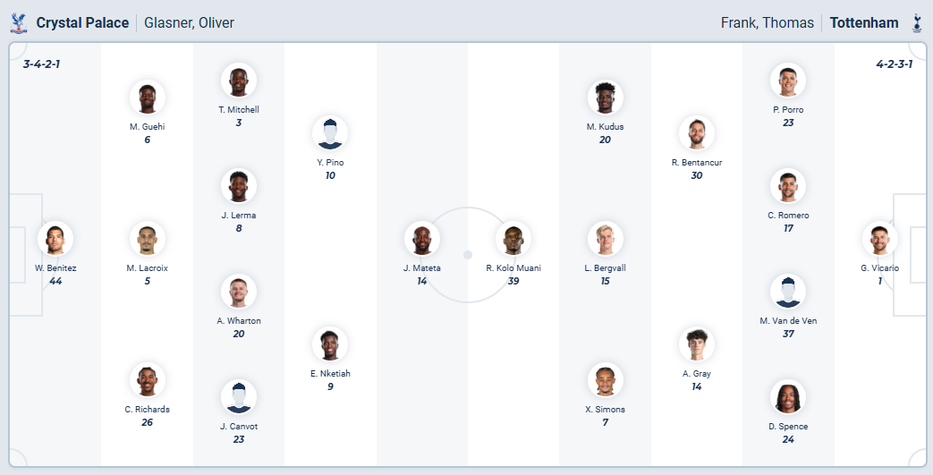 nhan-dinh-soi-keo-crystal-palace-vs-tottenham-hotspur-luc-23h30-ngay-28-12-2025-3