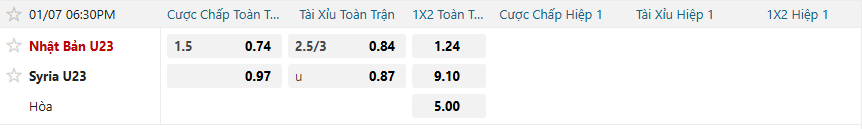 Tỷ lệ kèo U23 Nhật Bản vs U23 Syria nhan-dinh-soi-keo-u23-nhat-ban-vs-u23-syria-luc-18h30-ngay-7-1-2026-2
