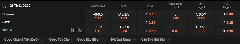 nhan-dinh-soi-keo-udinese-vs-lazio-luc-2h45-ngay-28-12-2025