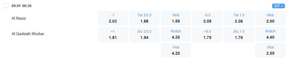 Tỉ lệ kèo Al Nassr vs Al Qadsiah nhan-dinh-soi-keo-al-nassr-vs-al-qadsiah-luc-00h30-ngay-9-1-2026-2