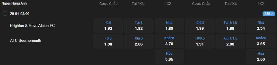 Tỷ lệ kèo Brighton vs Bournemouth nhan-dinh-soi-keo-brighton-vs-bournemouth-luc-03h00-ngay-20-1-2026-2