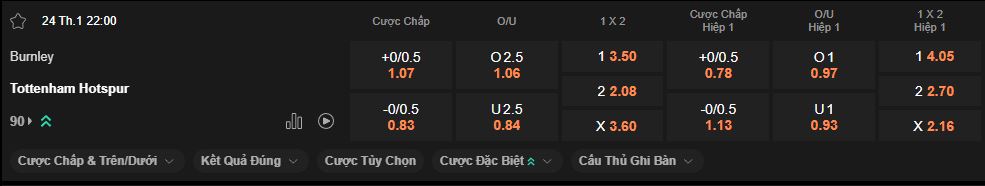 nhan-dinh-soi-keo-burnley-vs-tottenham-luc-22h00-ngay-24-1-2026