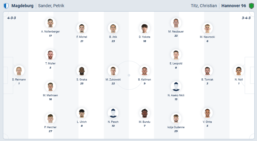 nhan-dinh-soi-keo-magdeburg-vs-hannover-luc-00h30-ngay-31-1-2026-3