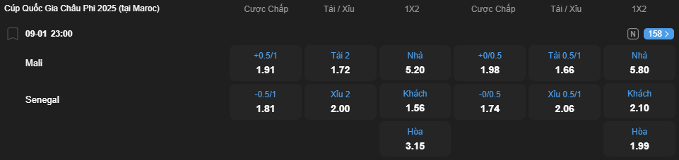 Tỷ lệ kèo Mali vs Senegal nhan-dinh-soi-keo-mali-vs-senegal-luc-23h00-ngay-9-1-2026-2