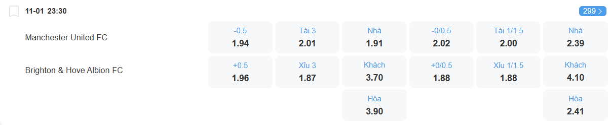 Tỉ lệ kèo Man United vs Brighton nhan-dinh-soi-keo-man-united-vs-brighton-luc-23h30-ngay-11-1-2026-2