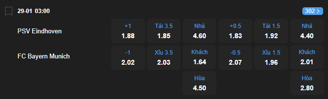 nhan-dinh-soi-keo-psv-eindhoven-vs-bayern-munich-luc-03h00-ngay-29-1-2026-2