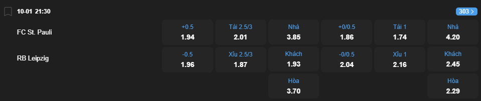 Tỷ lệ kèo St. Pauli vs RB Leipzig nhan-dinh-soi-keo-st-pauli-vs-rb-leipzig-luc-21h30-ngay-10-1-2026-2